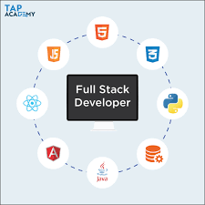 Full Stack Developer